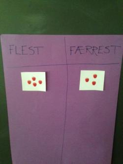 begreper i matematikk