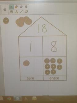 tallhus, dagens tall