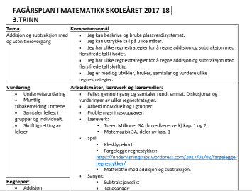 fagårsplan i matematikk